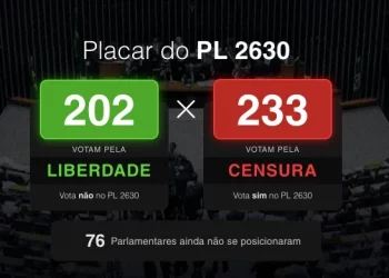 Dispara o número de deputados contrários ao Projeto da Censura
