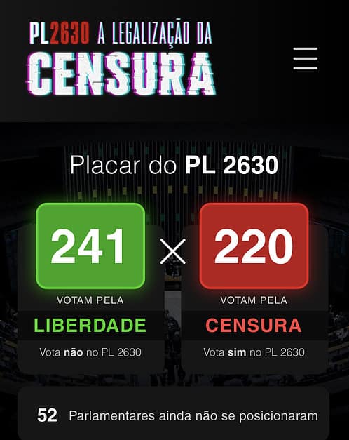 Atualização do Placar da Votação do PL da Censura