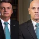 Cai por Terra a Narrativa Absurda: Veja o Vídeo que Desmente o Áudio Liberado por Moraes
