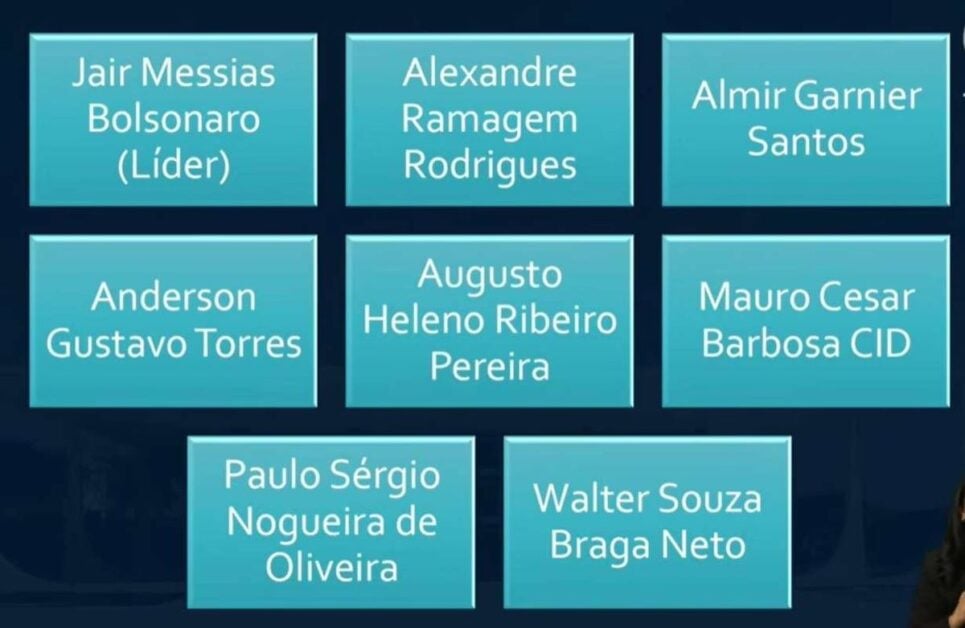 Design sem nome