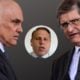 REVELAÇÃO BOMBA: Gonet agiu fora da lei com Moraes no TSE, diz ex-assessor