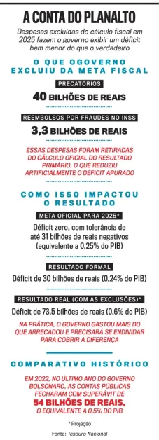 arte arcabouco iPhone 2